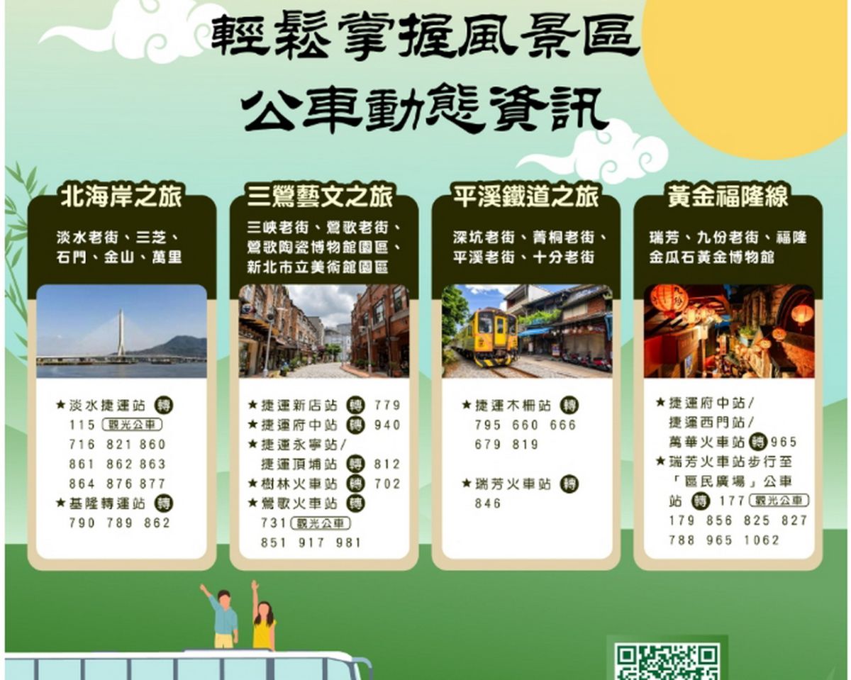 端午連假出遊看這篇　新北交通懶人包一次掌握