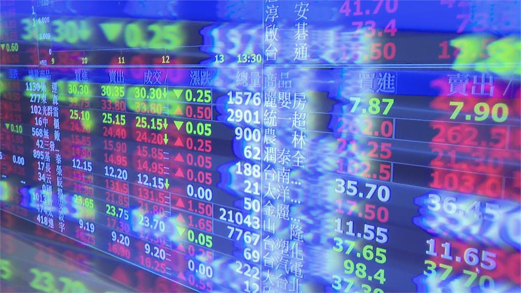 金融海嘯2.0？學者示警1數值極度過熱：恐迎百年大崩盤