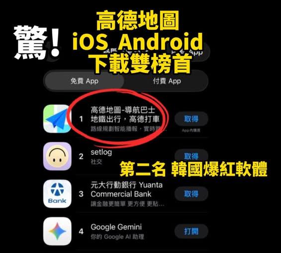 越禁越紅？高德地圖成下載冠軍　網紅：...