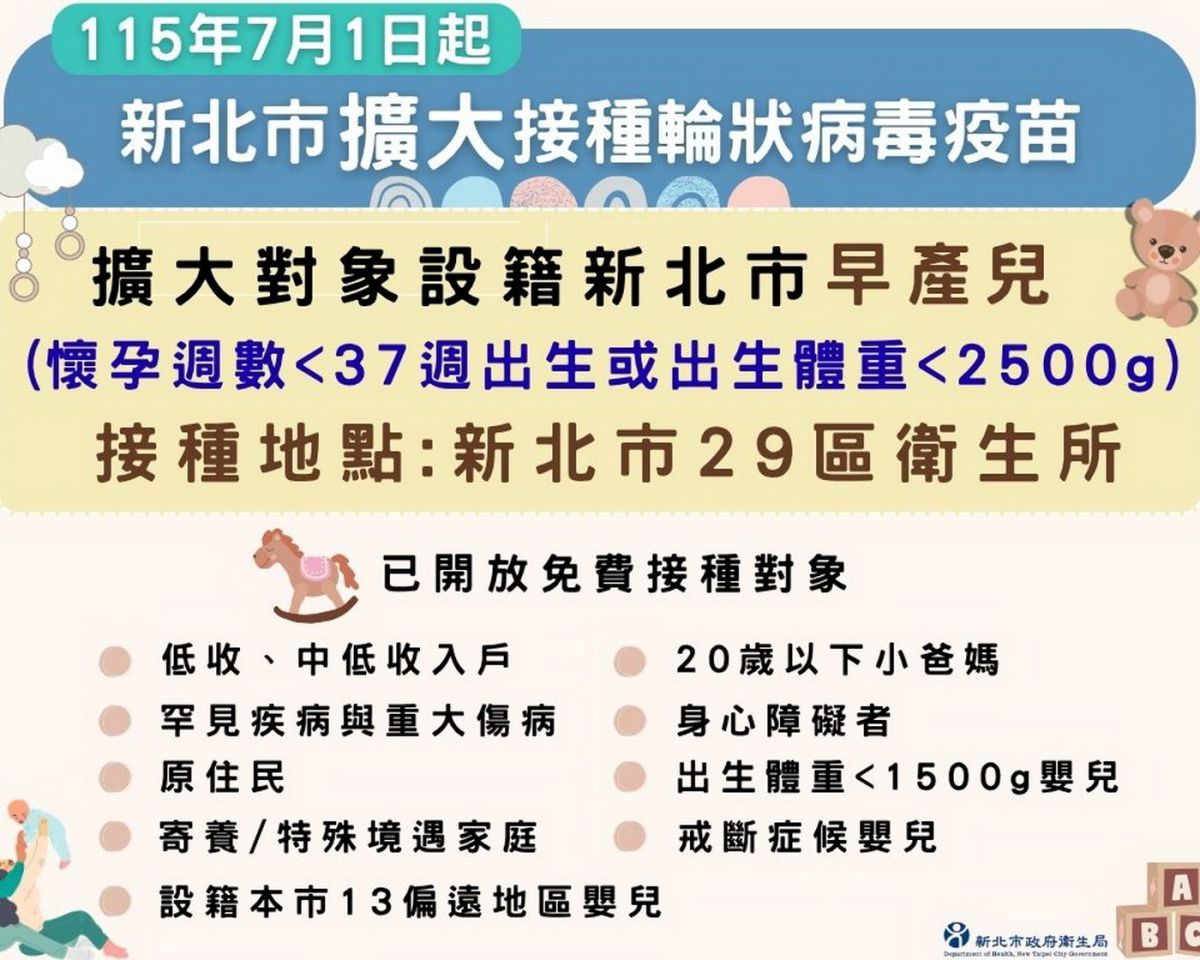 侯友宜加碼母嬰福利　全國首補助第三胎...
