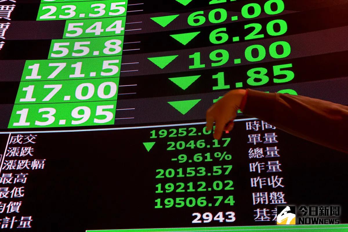 投資人明天想撿便宜　專家：不要資金全...