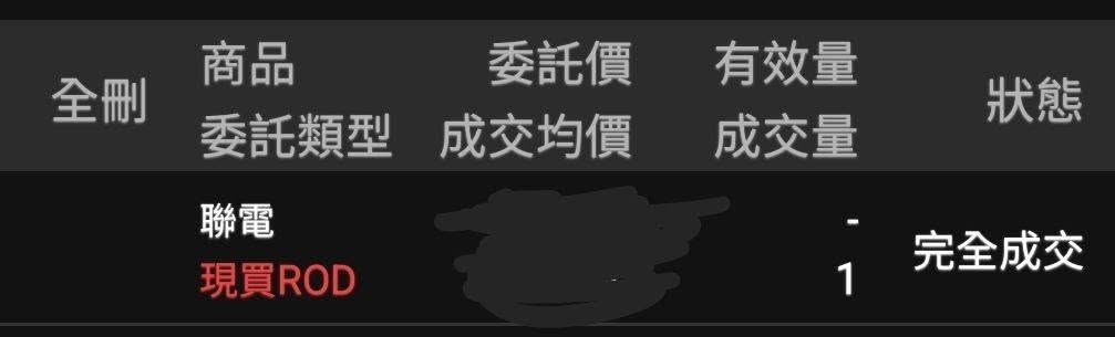 台股黑翻紅！反指標女神曬「這檔」對帳...