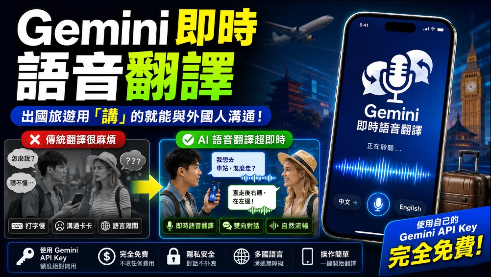 Gemini 即時語音翻譯：出國旅遊...