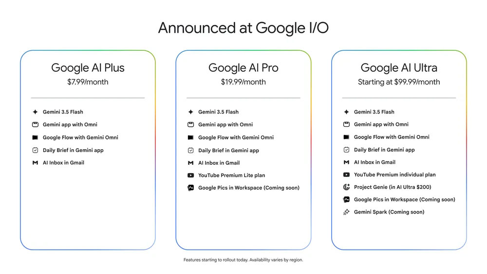 Google 推出「AI Ultra...