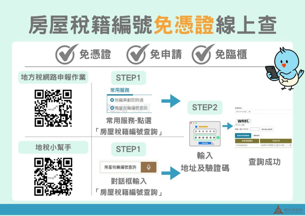 報稅免跑稅務局 房屋稅籍編號即可快速...
