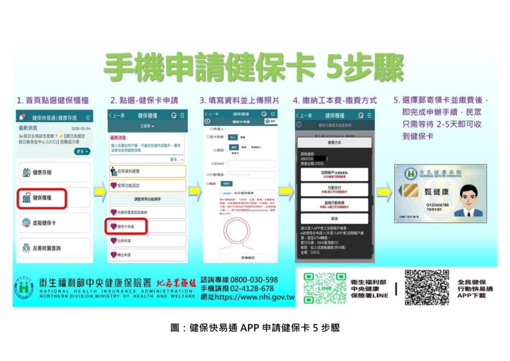 下載健保快易通APP 數位服務更便利