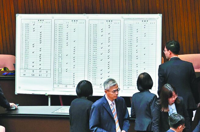 在野封殺 府派徐錫祥代理檢察總長