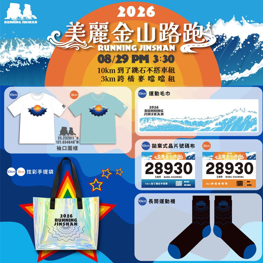 「美麗金山路跑」華麗轉身！8月開跑 挑戰北海岸山海絕景