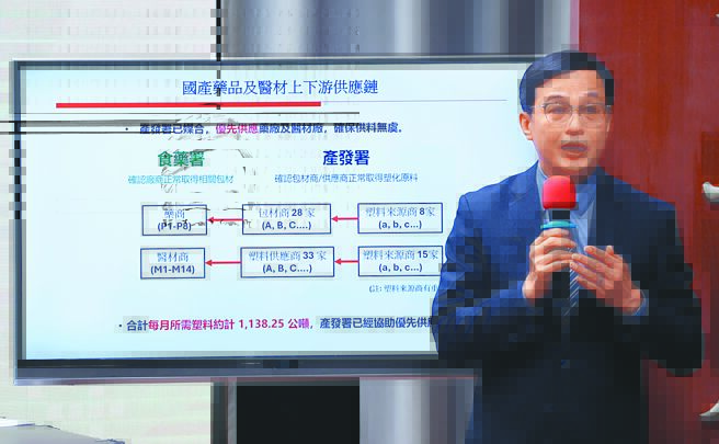 國營扛價差 學者批通膨遞延