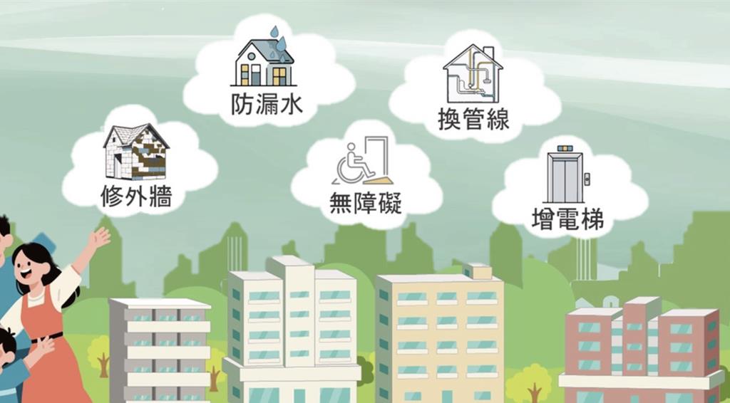 老宅延壽補助 內政部國土署：諮詢度驚...