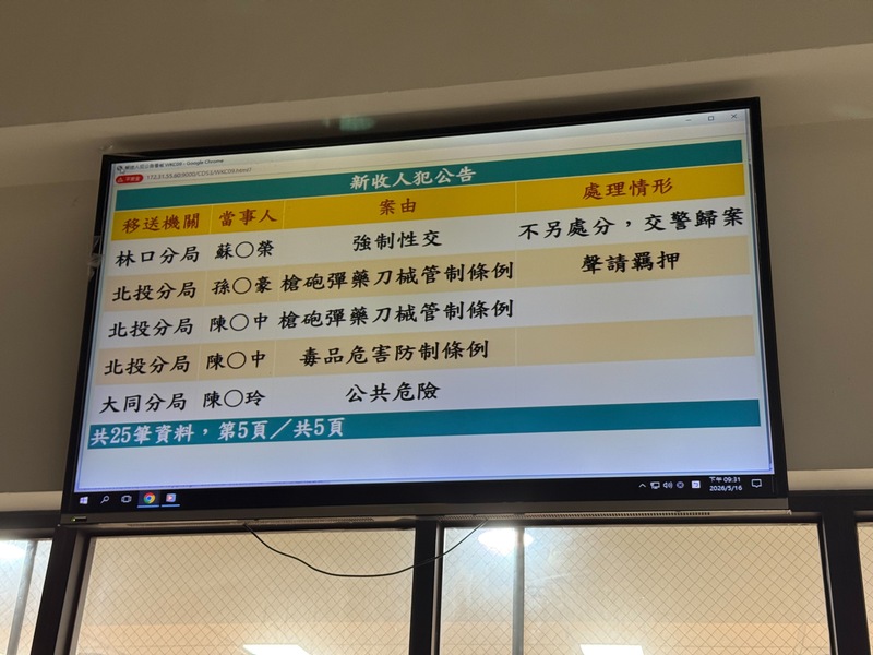 孫安佐涉違槍砲彈藥管制條例　士檢訊後聲押 (圖)