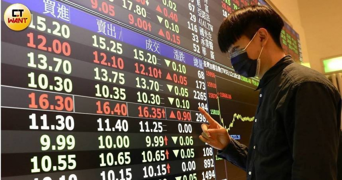 台股4月急漲高檔還投資？　國人用「這方法」站穩長路