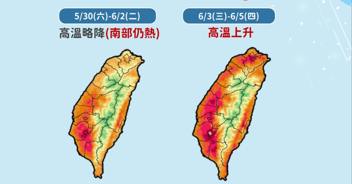 下週三又要變熱！最高飆35度 幾乎全台紅通通