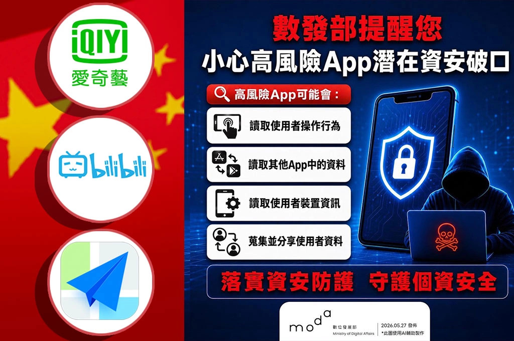 B站、愛奇藝也中標！數發部揭中國Ap...