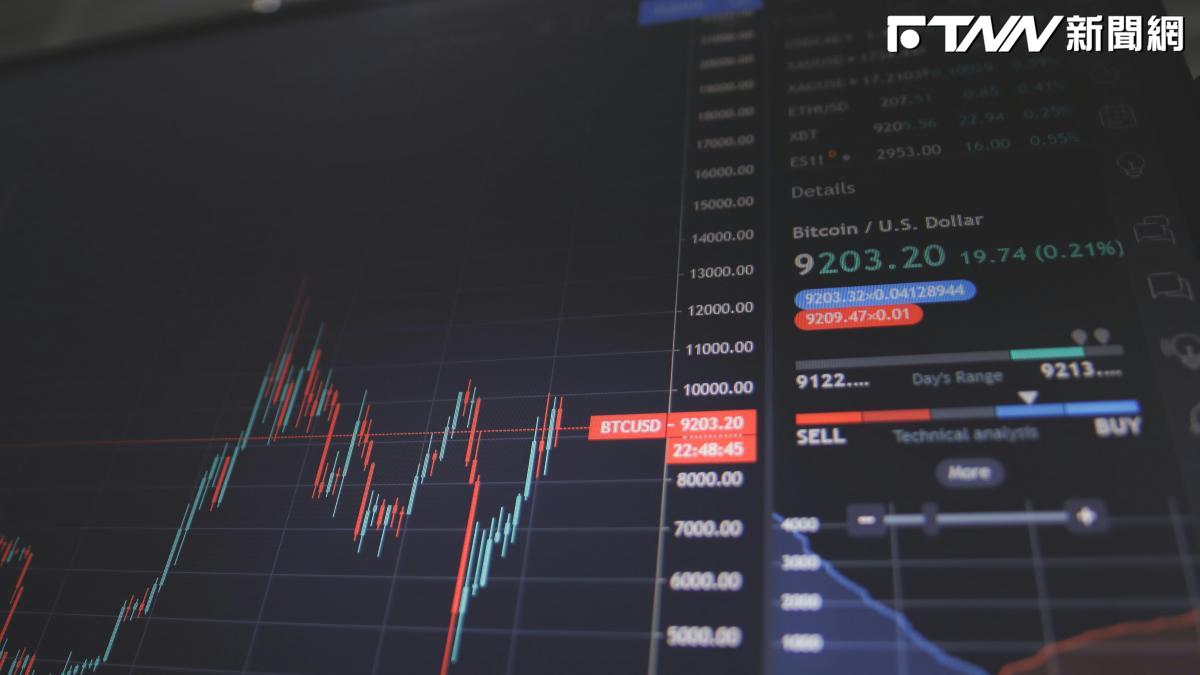 想靠0050配息躺領退休金！他試算退...