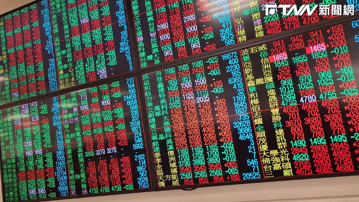安森美股價崩23%！併購消息引發質疑...