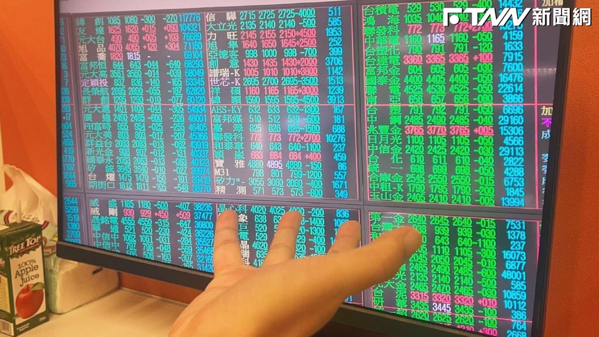 ETF成救命稻草？網友曝投資血淚「40萬只剩17萬」　投資人勸：無腦定期定額買這些