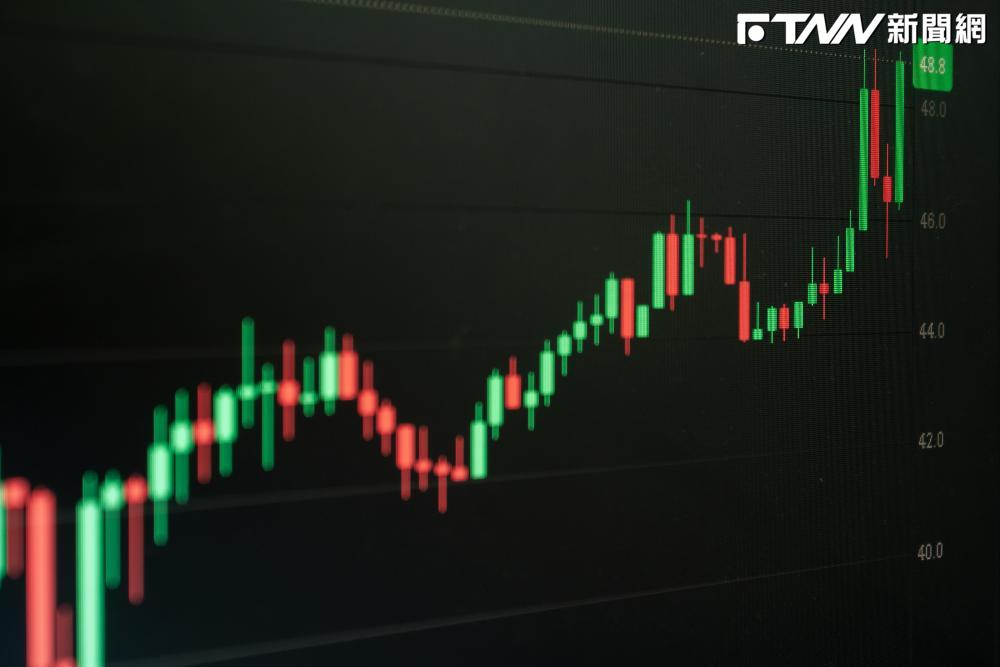 報價調漲助攻！「矽晶圓大廠」股價4月...