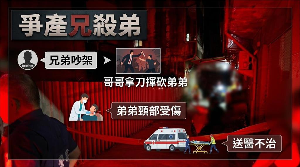 疑為爭家產鬧翻! 哥哥持刀"揮砍弟弟頸部"送醫不治
