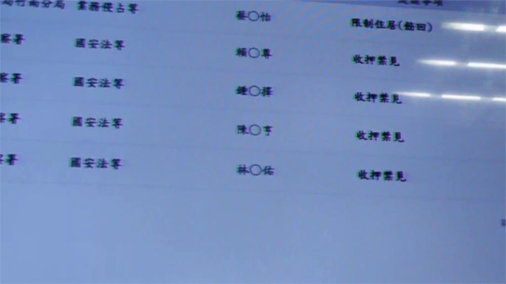 涉共諜案遭求刑12年 前主播"馬德"...