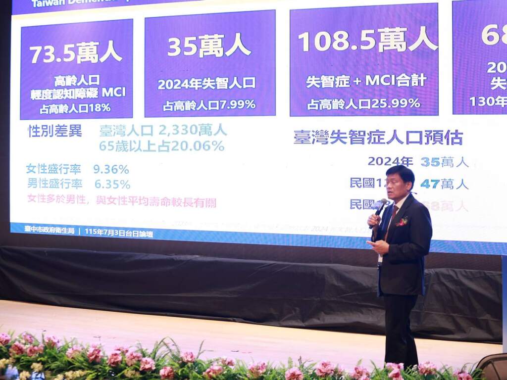 中市啟動高風險族群早篩新制　失智照護...