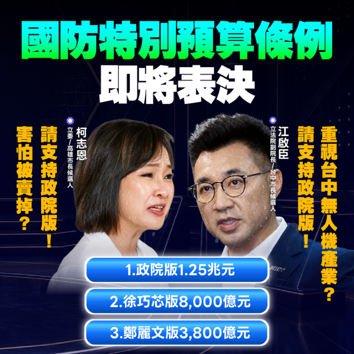 民進黨:1.25兆包括軍購與國防產業...