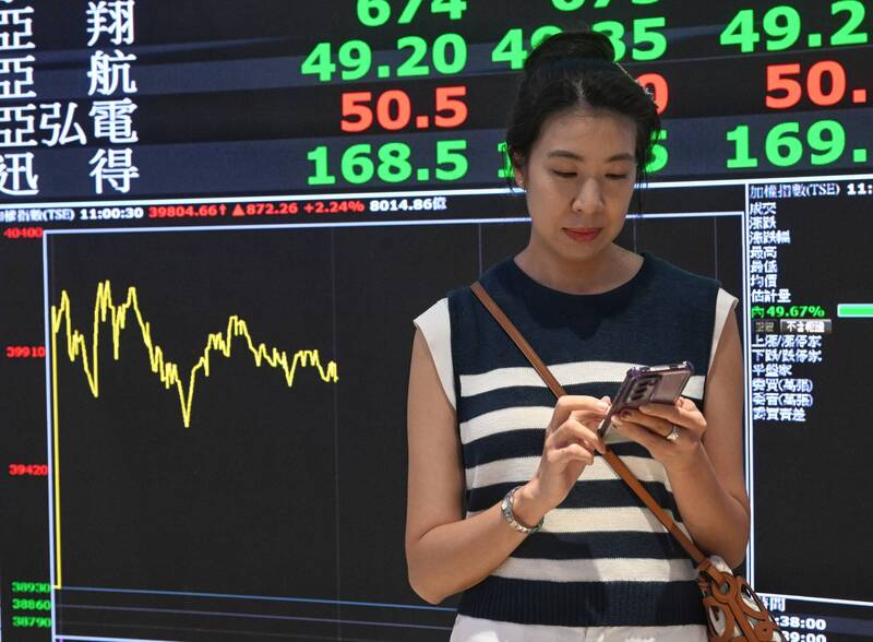4月消費者信心微揚 吳大任：股市獲利、油價平穩淡化戰爭衝擊