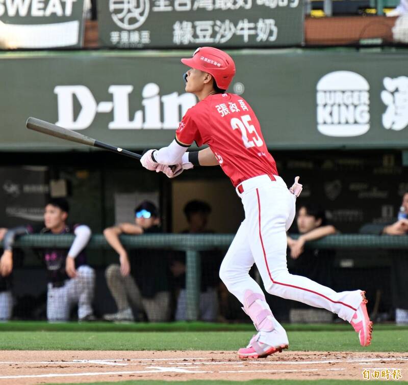 中職》張政禹本季首轟出爐 也是後勁本...