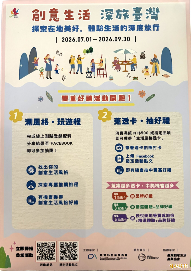 你最適合哪種生活風格？ 來「創意生活...