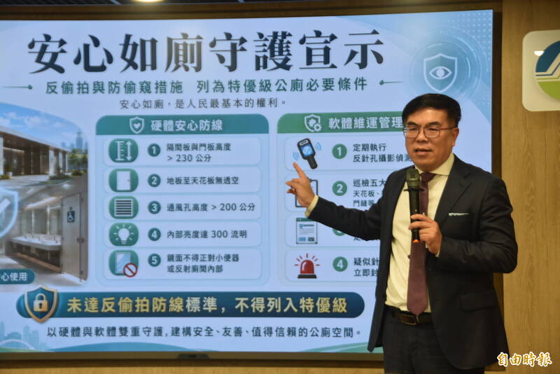 物理防護+定期反針孔偵測 環境部宣布公廁防偷窺機制