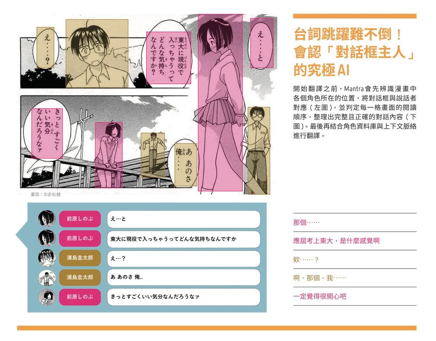 官方漫畫翻譯追不上連載⋯這家集英社投...