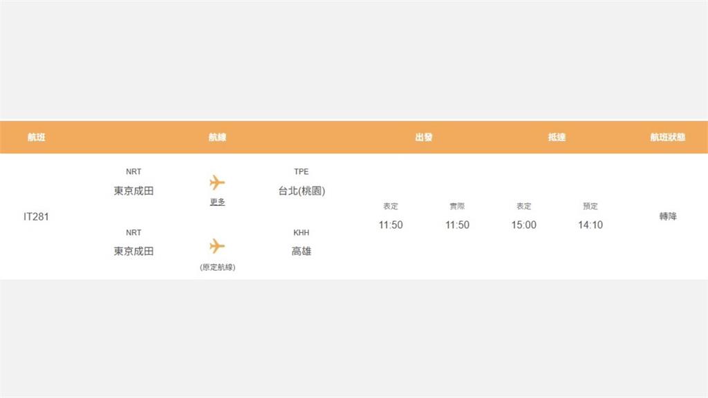 虎航IT281電子艙煙霧警告轉降桃機...