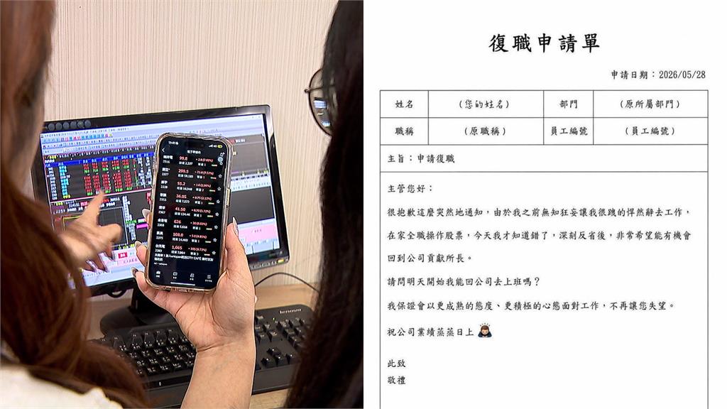 美股重挫.台指期夜盤狂殺 台股週一恐...