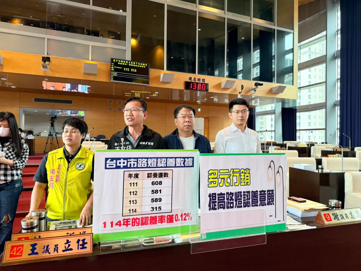 中市路燈認養腰斬　議員促降價、創意點...