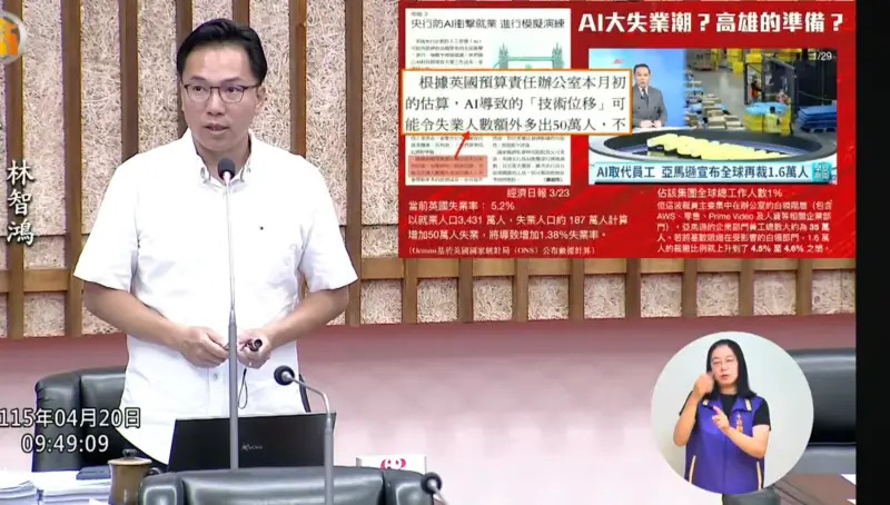 林智鴻：AI將造成這20種職務受衝擊