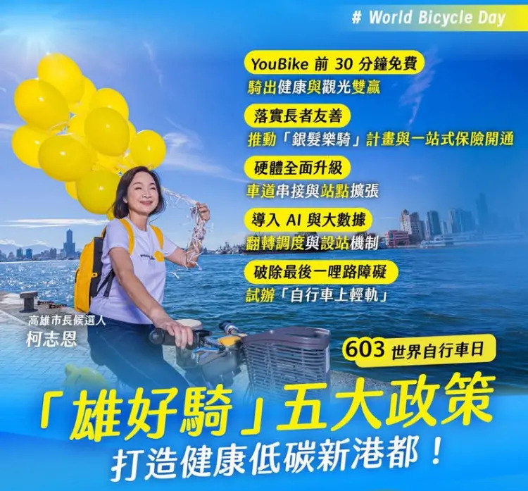 打造新港都　柯志恩提「雄好騎」五大政...