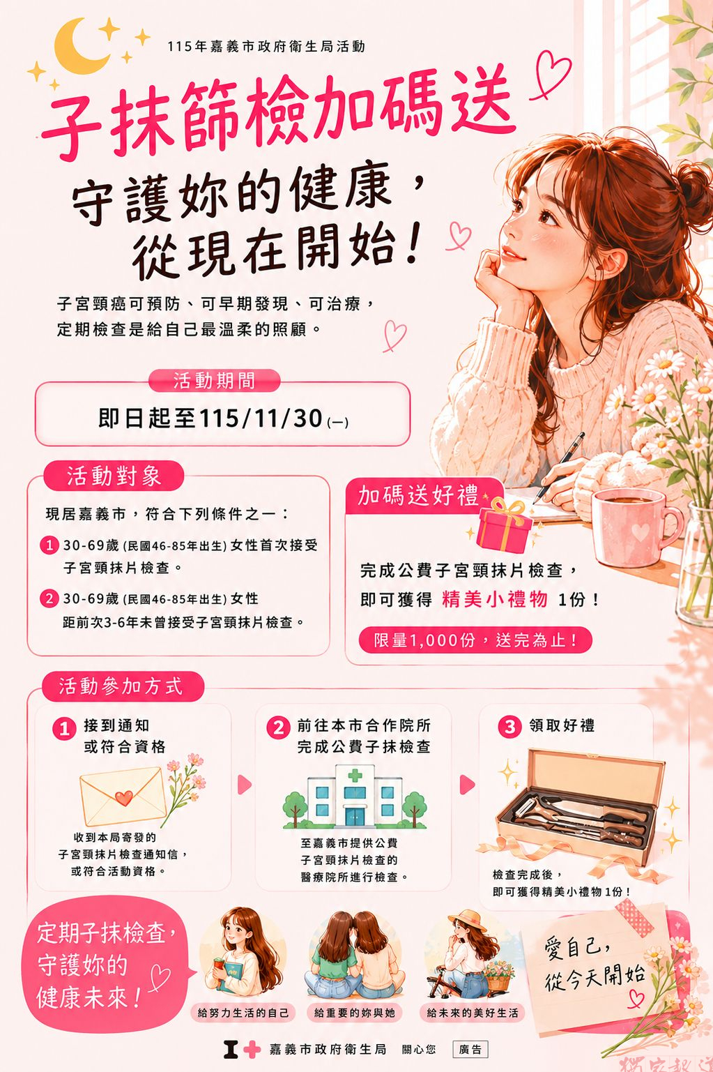 嘉義市推子宮頸抹片篩檢送好禮　鼓勵女...