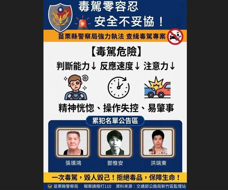 苗栗版毒駕累犯曝光！這3人「正面高清...