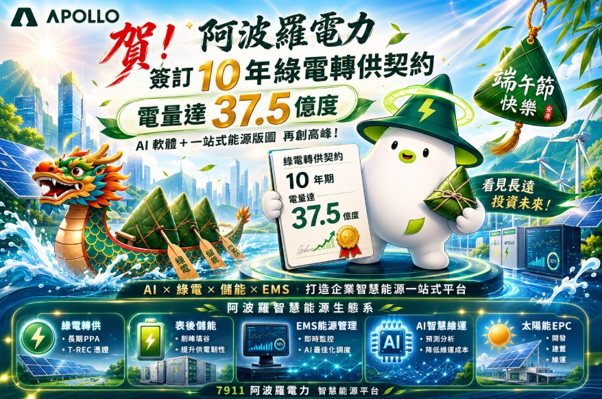 阿波羅電力大秀「平台價值」 簽10年...