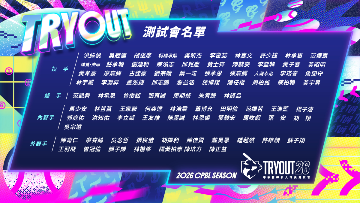 浩劫重生！普悠瑪出軌事故倖存小球員王羽飛投入中職新人測試會
