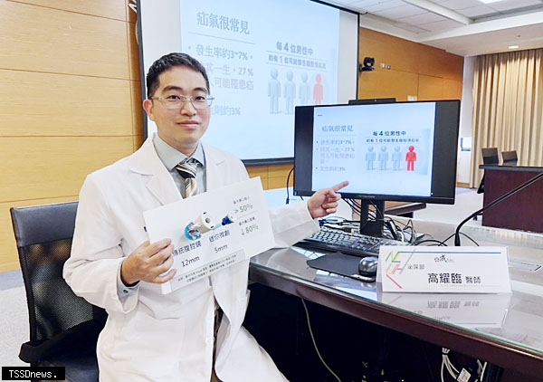 迷你微創修補手術優化疝氣治療