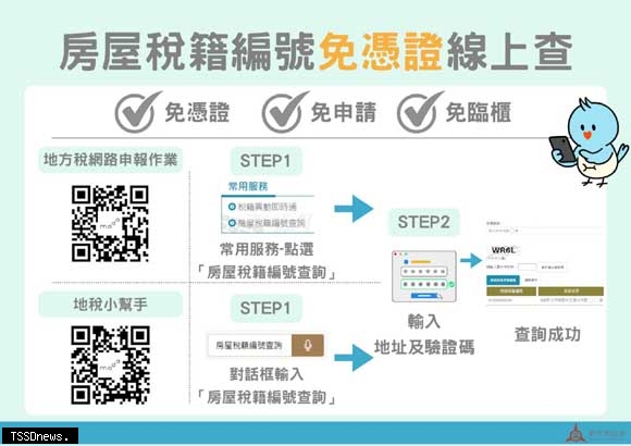 免跑稅務局！房屋稅籍編號「免憑證」線...