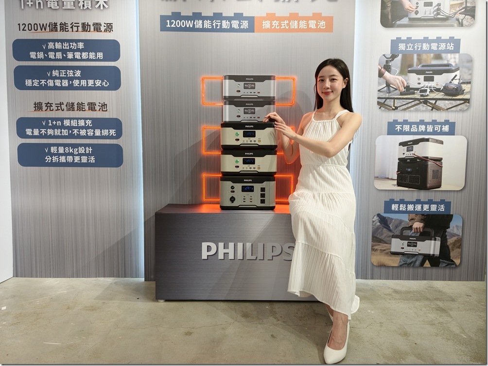 PHILIPS 推出 1+n 儲能行...