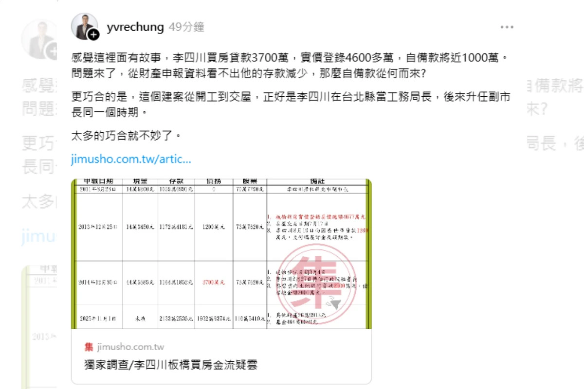 網爆李四川五千萬豪宅頭期款從天而降　鍾年晃：太多巧合就不妙了