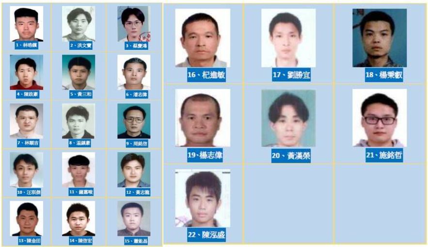 毒酒駕累犯名單公開22人　彰警：讓社...