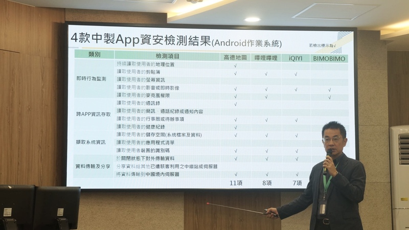 數發部檢測4款中製APP　高德地圖風...