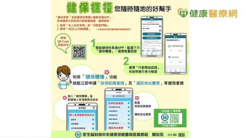 忘繳健保費生滯納金？健保署推快易通A...