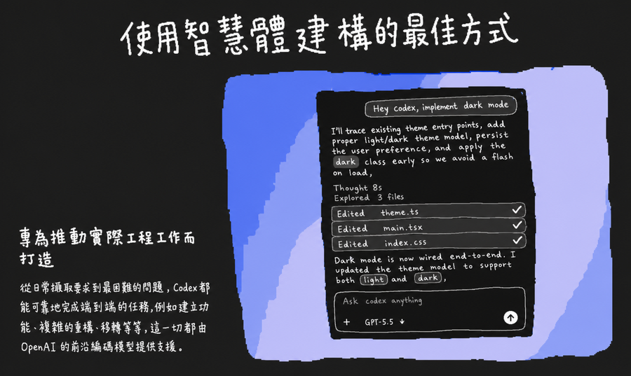 Codex入門完整教學！10步驟＋提...
