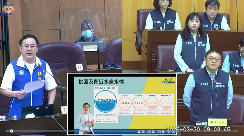 桃園市議員楊朝偉示警75年最嚴重乾旱...