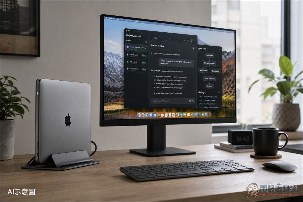 讓 MacBook 也能蓋上螢幕不休...